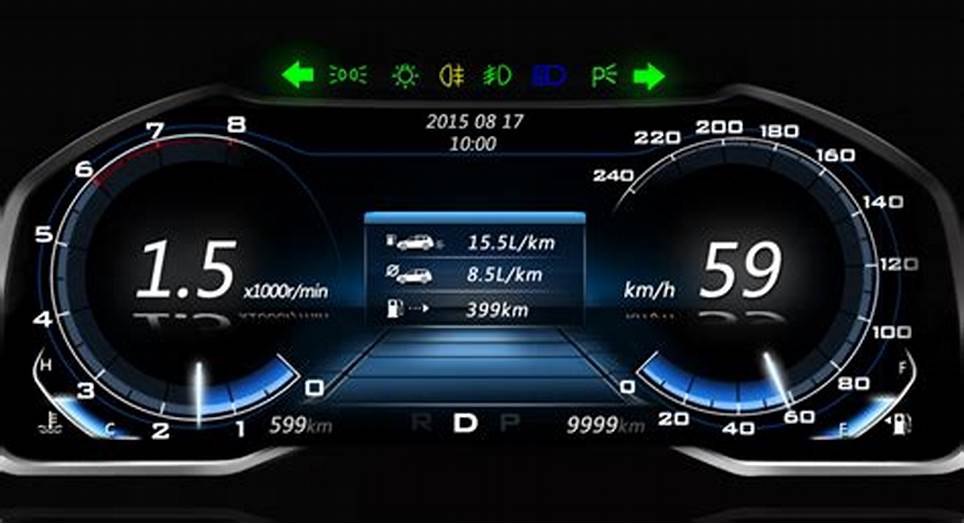 哈弗H6仪表盘出现自动驻车故障？怎么解除