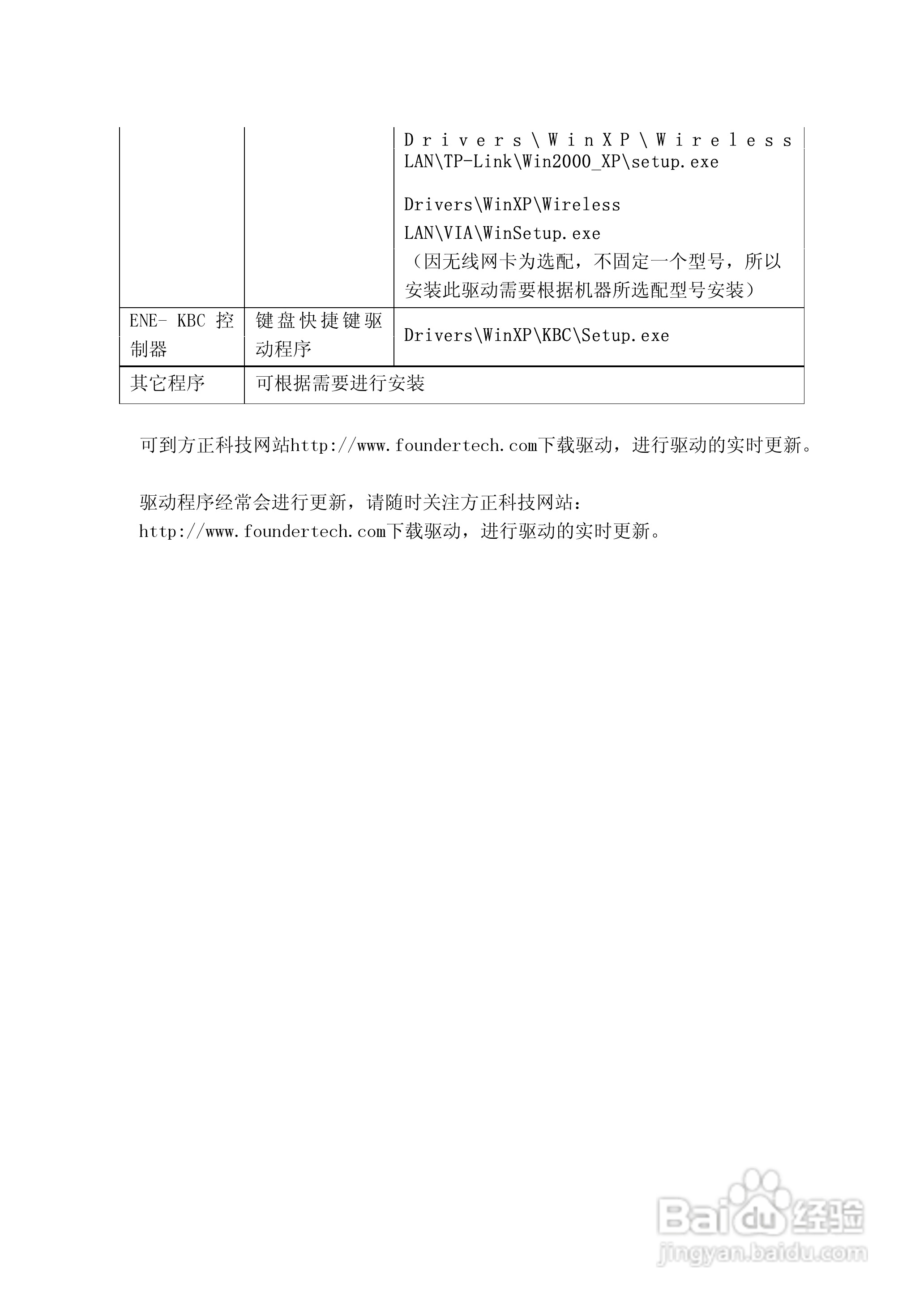 Founder方正A511笔记本电脑使用说明书:[4]