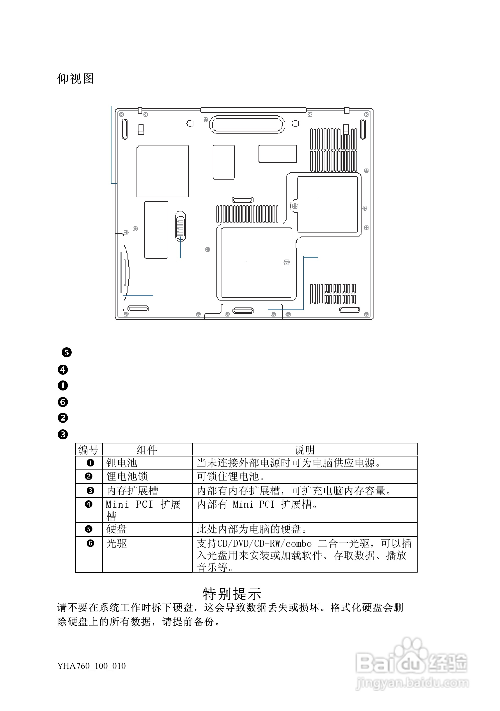 Founder方正颐和A760笔记本电脑使用说明书:[2]