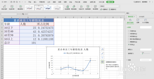 WPS电子表格创建散点图