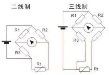 变频器两线制和三线制有什么区别,