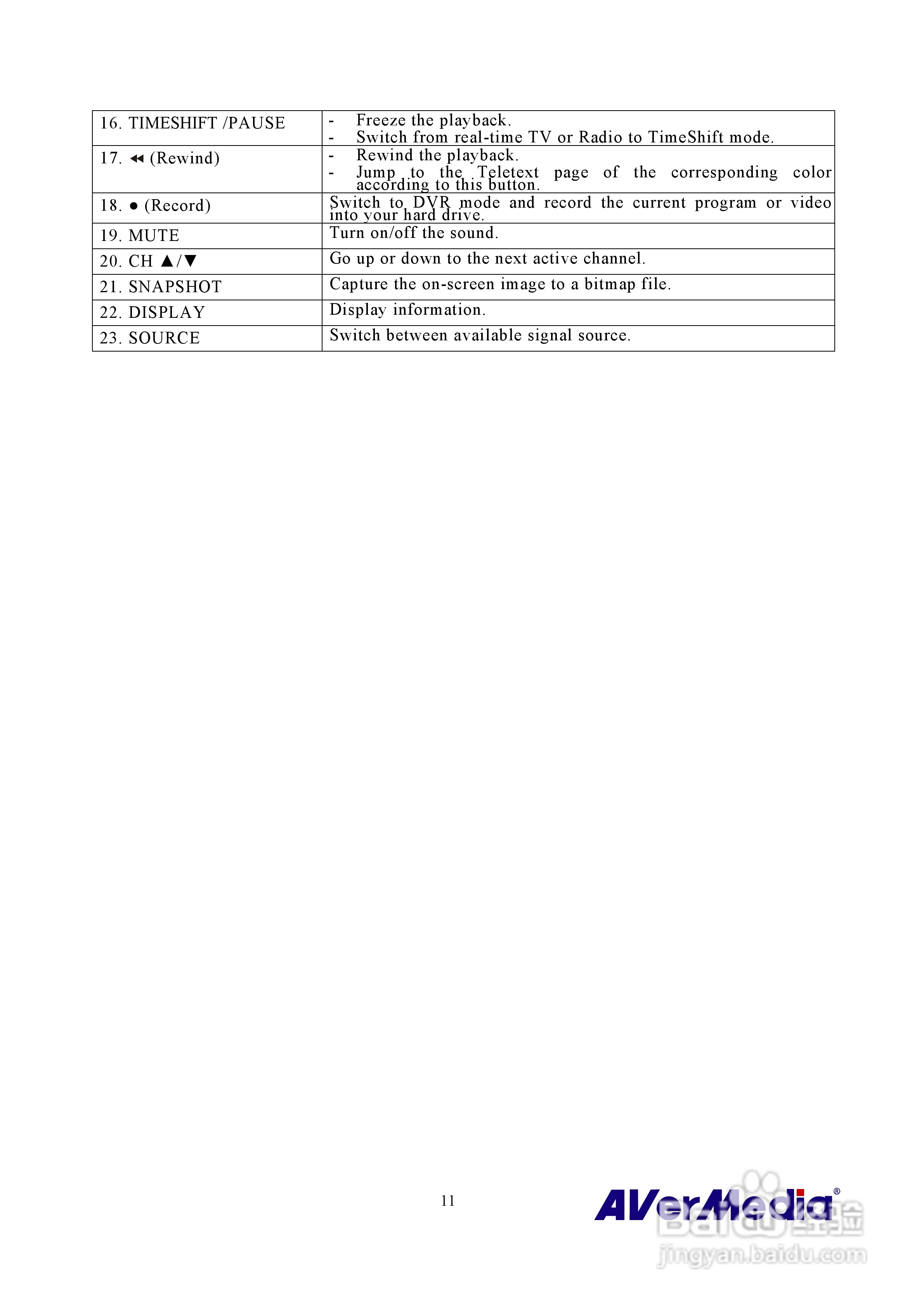 圆刚MCE硬压电视卡M116说明书:[2]