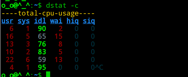 linux怎么查看cpu使用率?