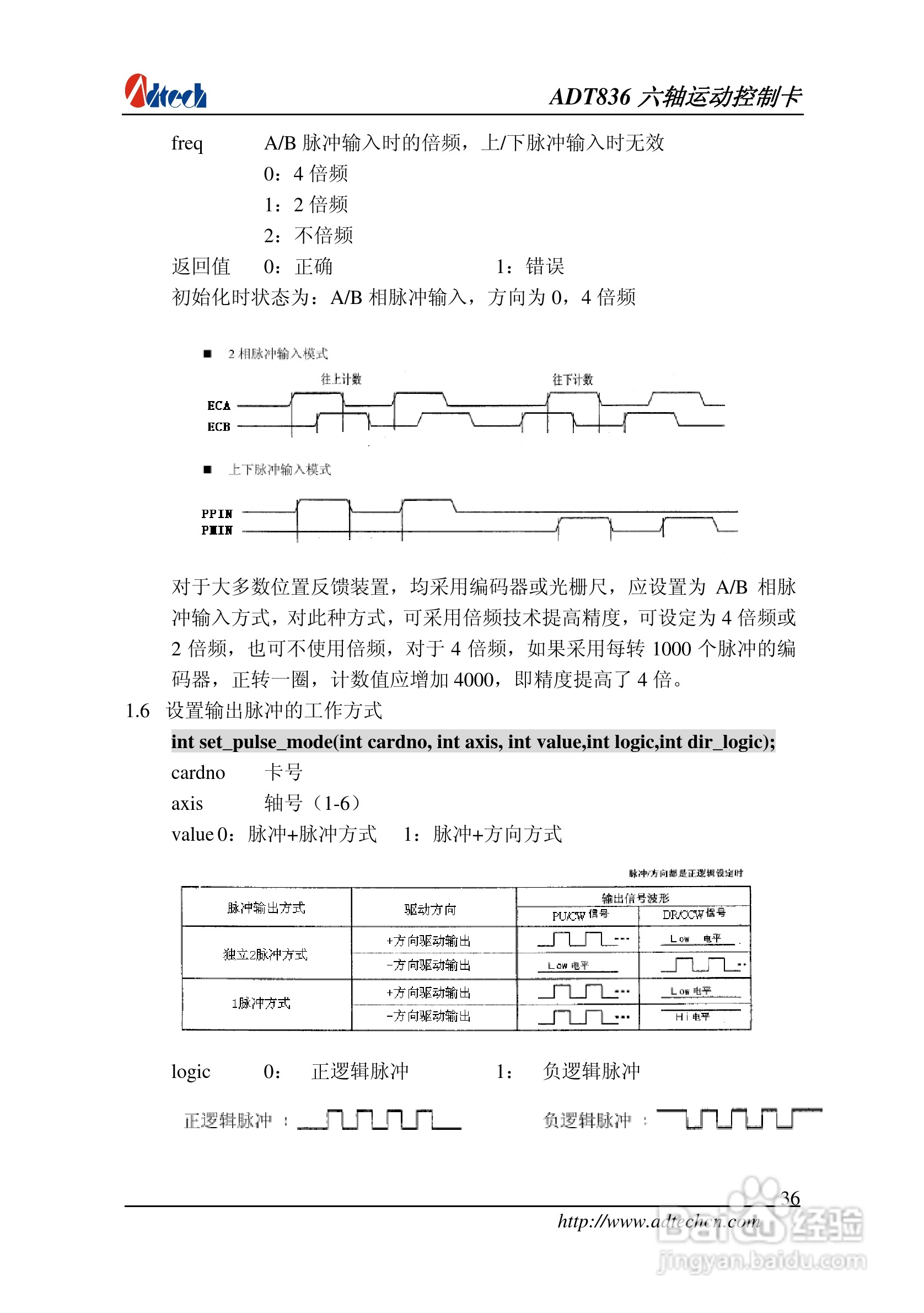 ADT-836六轴运动控制卡说明书:[4]