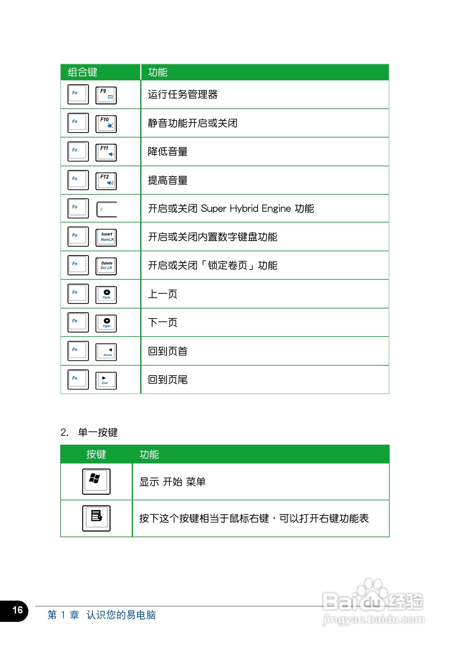 华硕Eee PC 1005笔记本电脑使用说明书:[2]