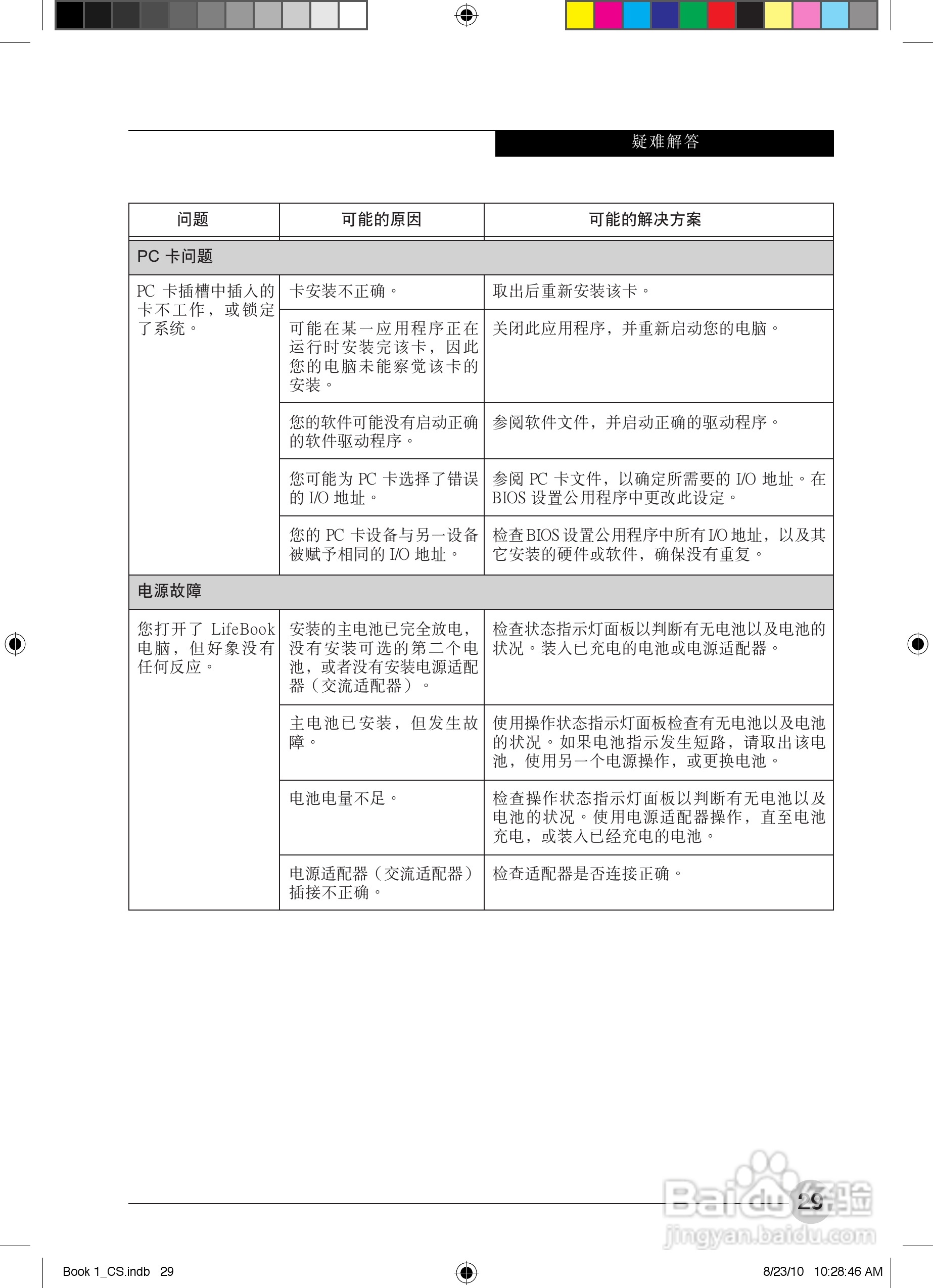 富士通Fiona AH701笔记本电脑使用说明书:[4]