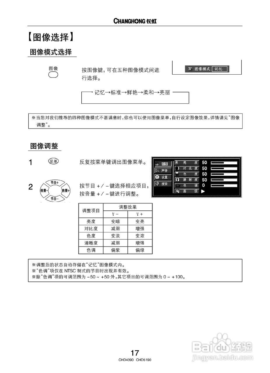长虹CHD4390彩电使用说明书:[2]