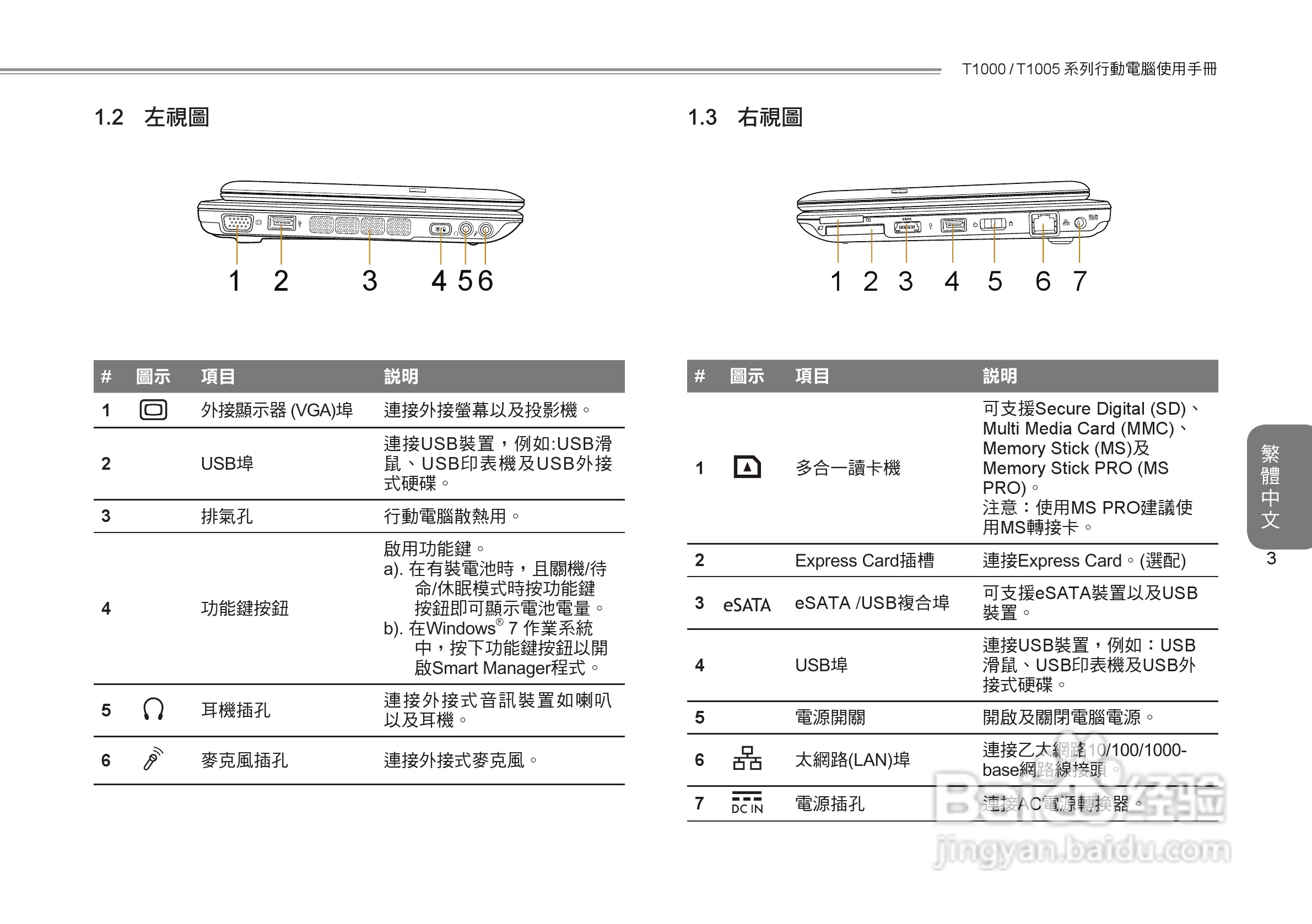 技嘉T1005笔记本电脑使用说明书:[2]