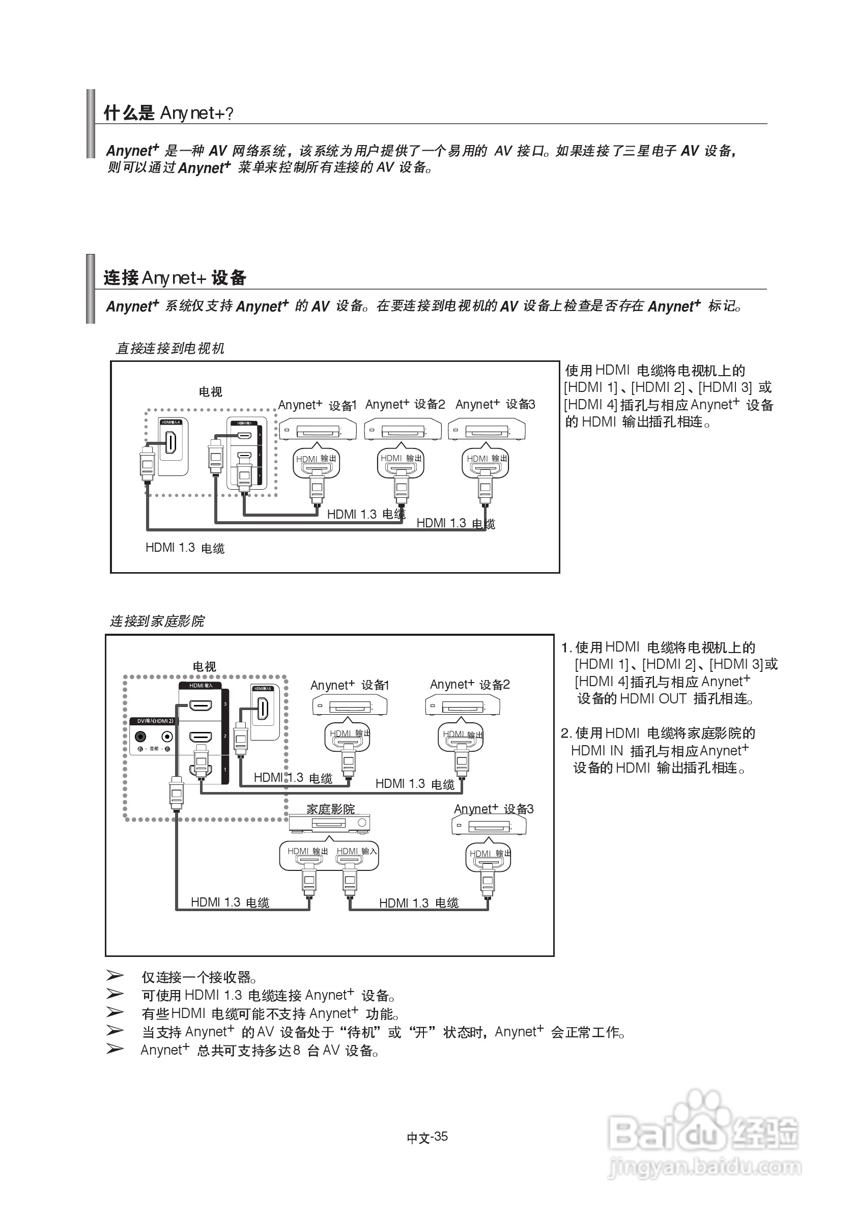 三星LA40A650A1R液晶彩电使用说明书.:[4]