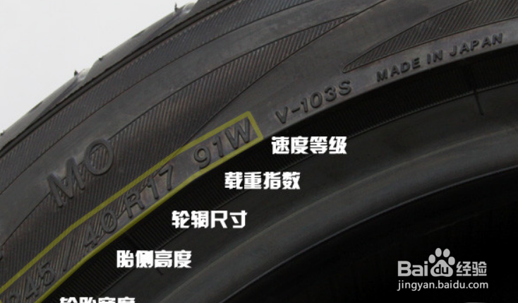 在汽配城如何选到正品轮胎