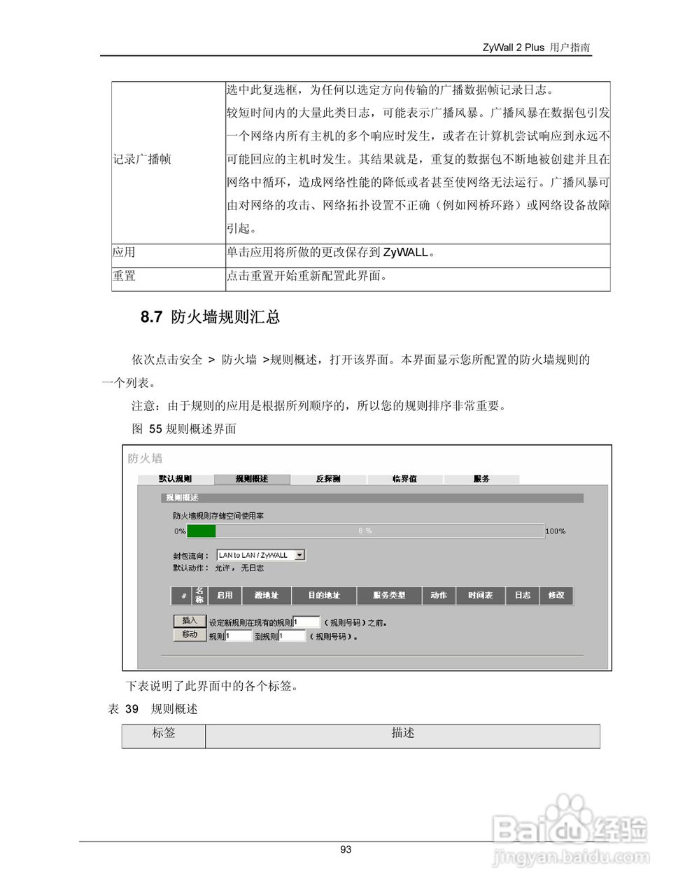 ZyXEL ZyWALL 2 Plus网络安全设备用户手册:[11]