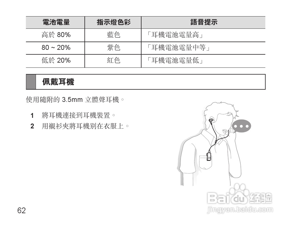 三星HS3000蓝牙耳机使用说明书:[7]