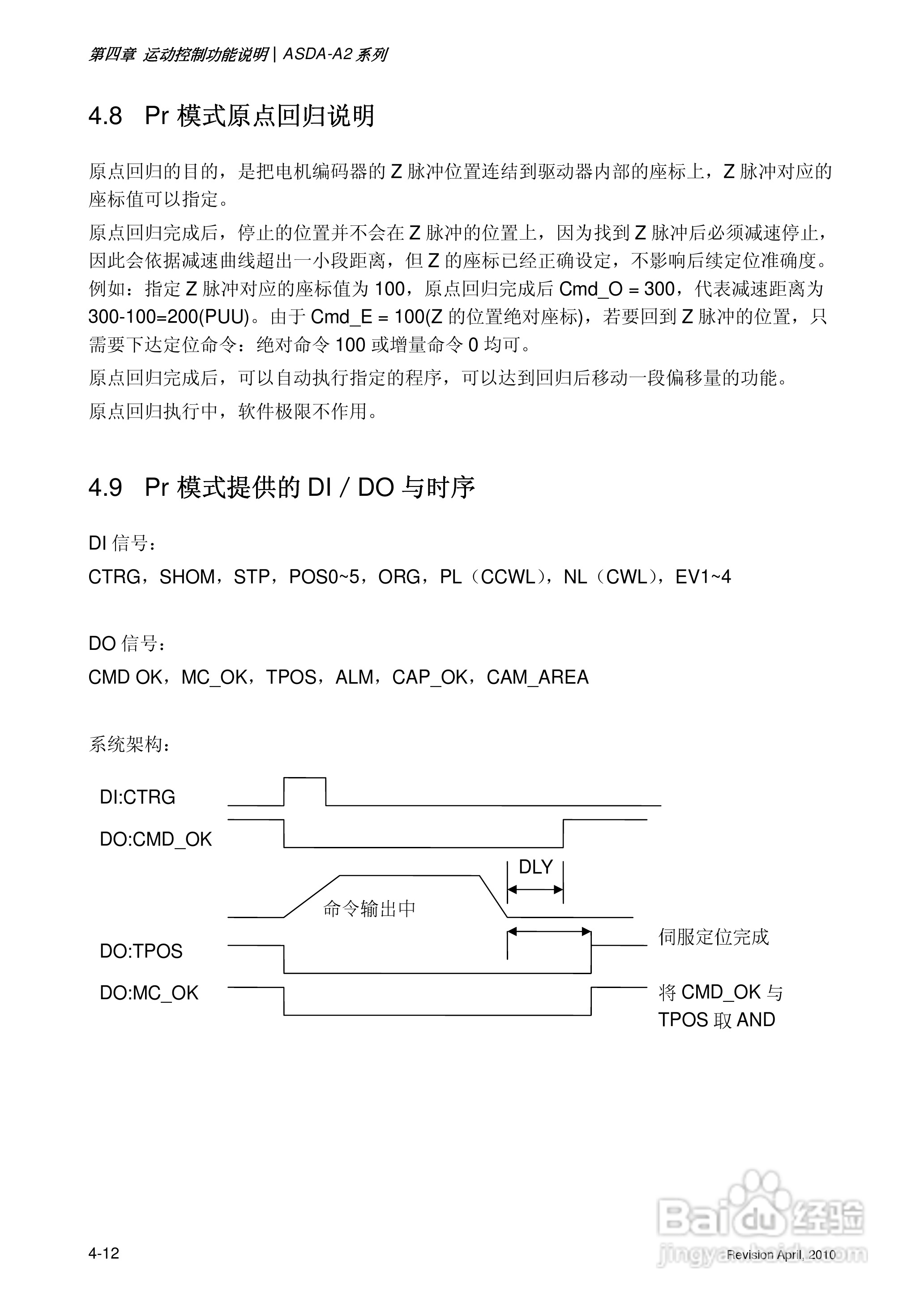 AELTA ASD-A2系列高机能通讯型伺服器使用手册:[11]
