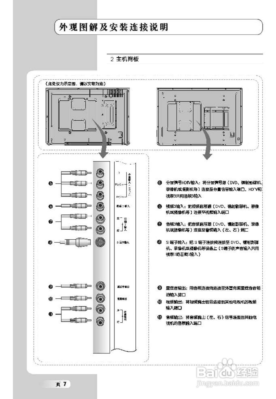 TCL王牌LCD47K73B液晶彩电使用说明书:[1]