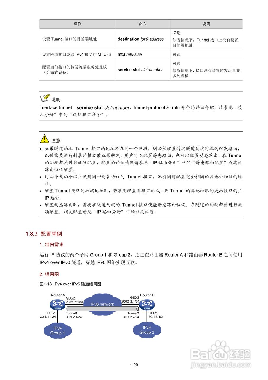 H3C SR6600路由器用户手册:[41]