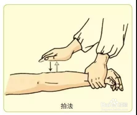 常用的10种按摩手法,一学就会,收藏备用!