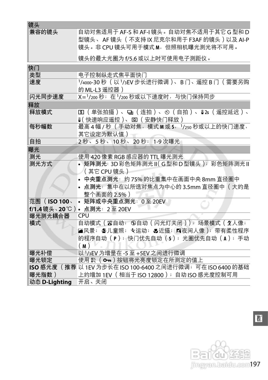 尼康NIKON D3200数码相机使用说明书:[22]