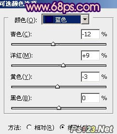 Photoshop打造浪漫的橙紫色外景情侣图片