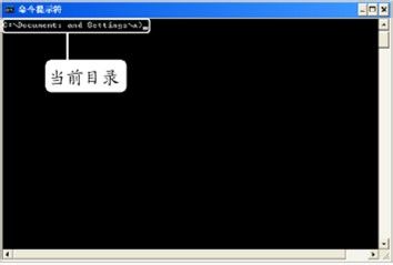 DOS命令行的组成