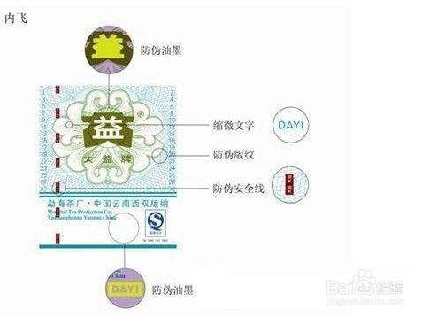 如何鉴别普洱大益7572