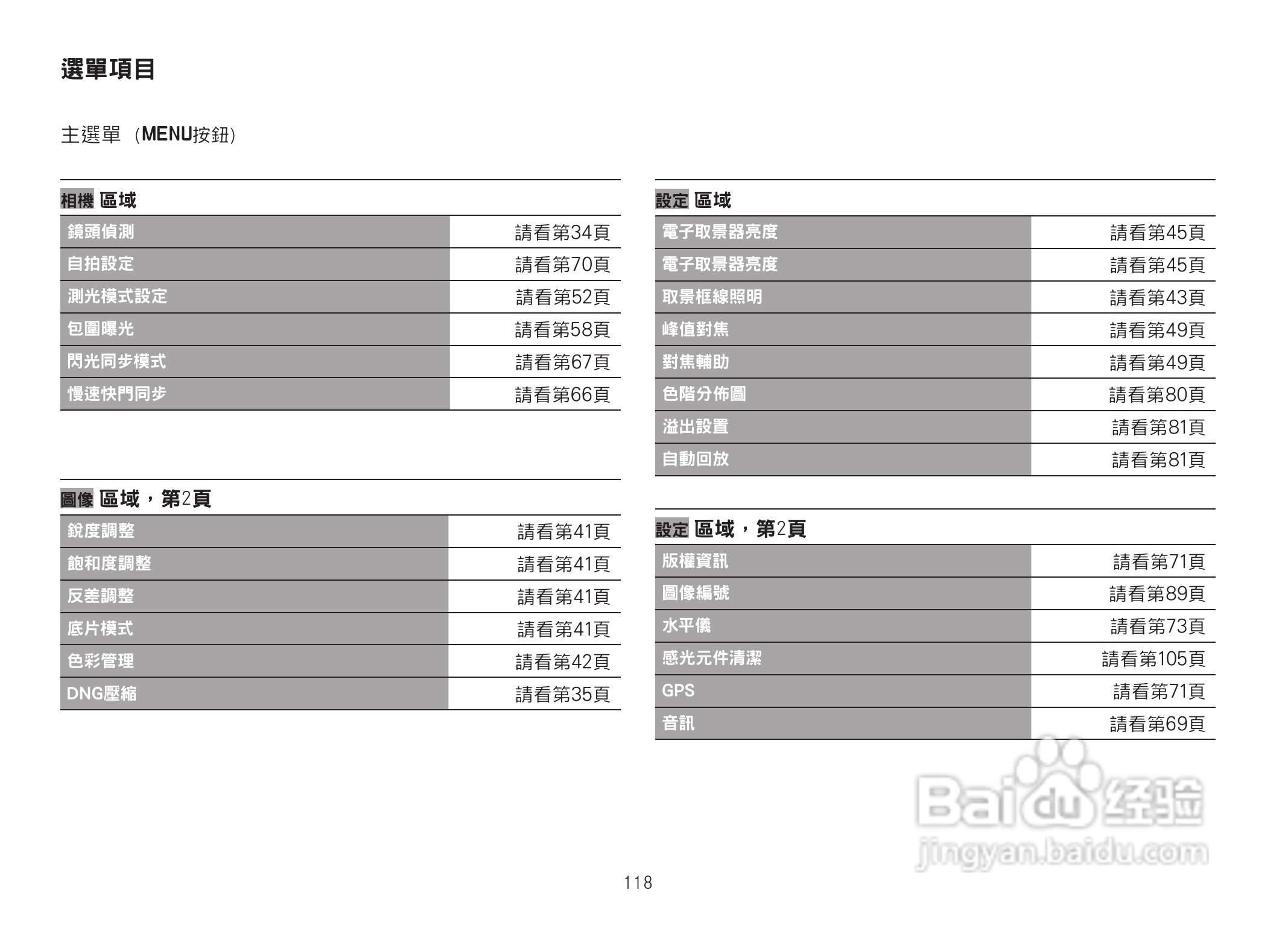 LEICA M数码相机说明书:[12]