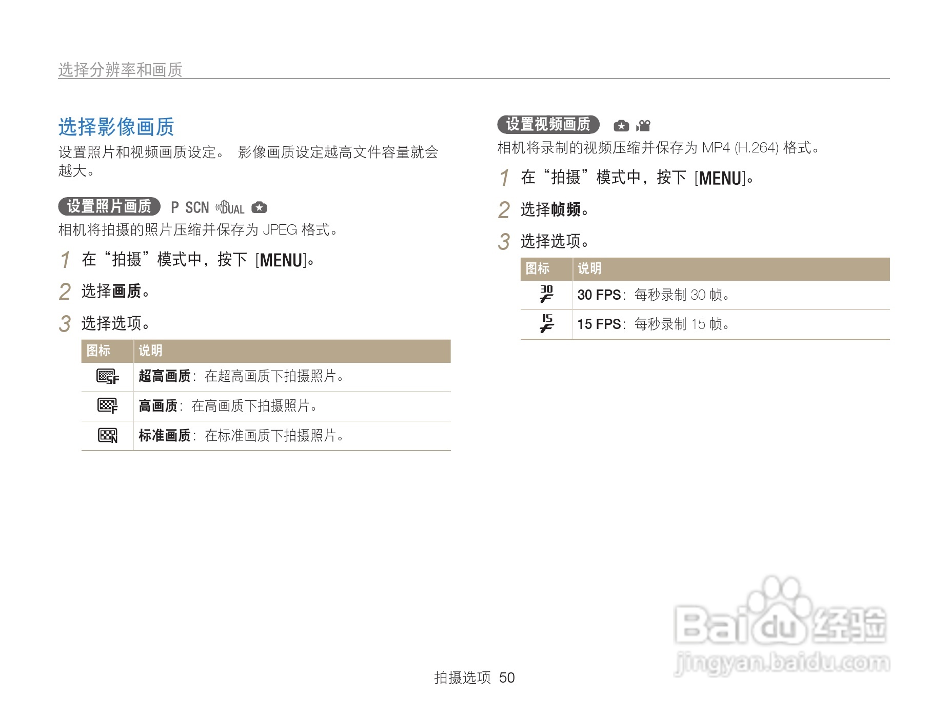 三星WB101数码相机说明书:[6]