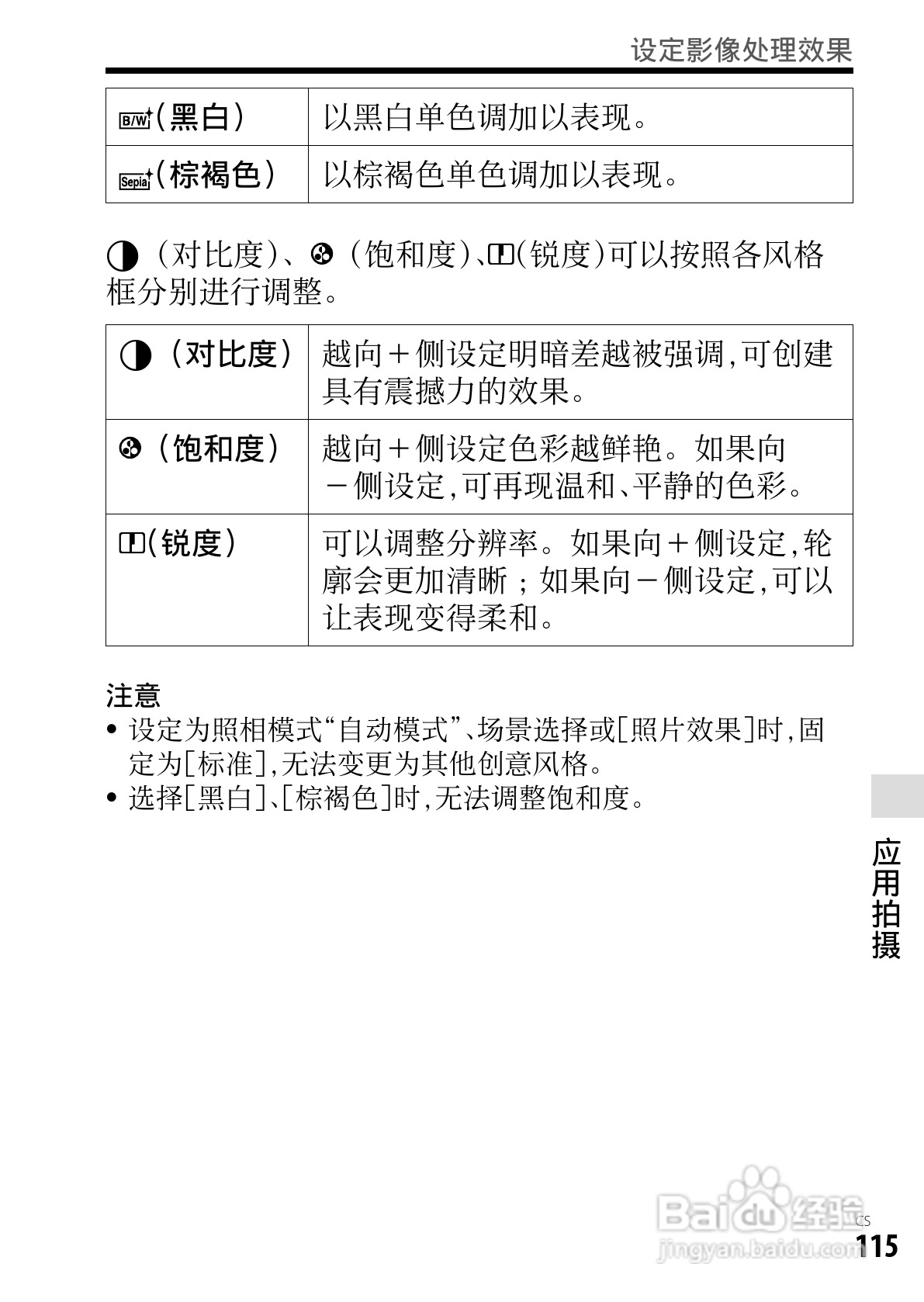 SONY索尼DSC-RX1数码相机说明书:[12]
