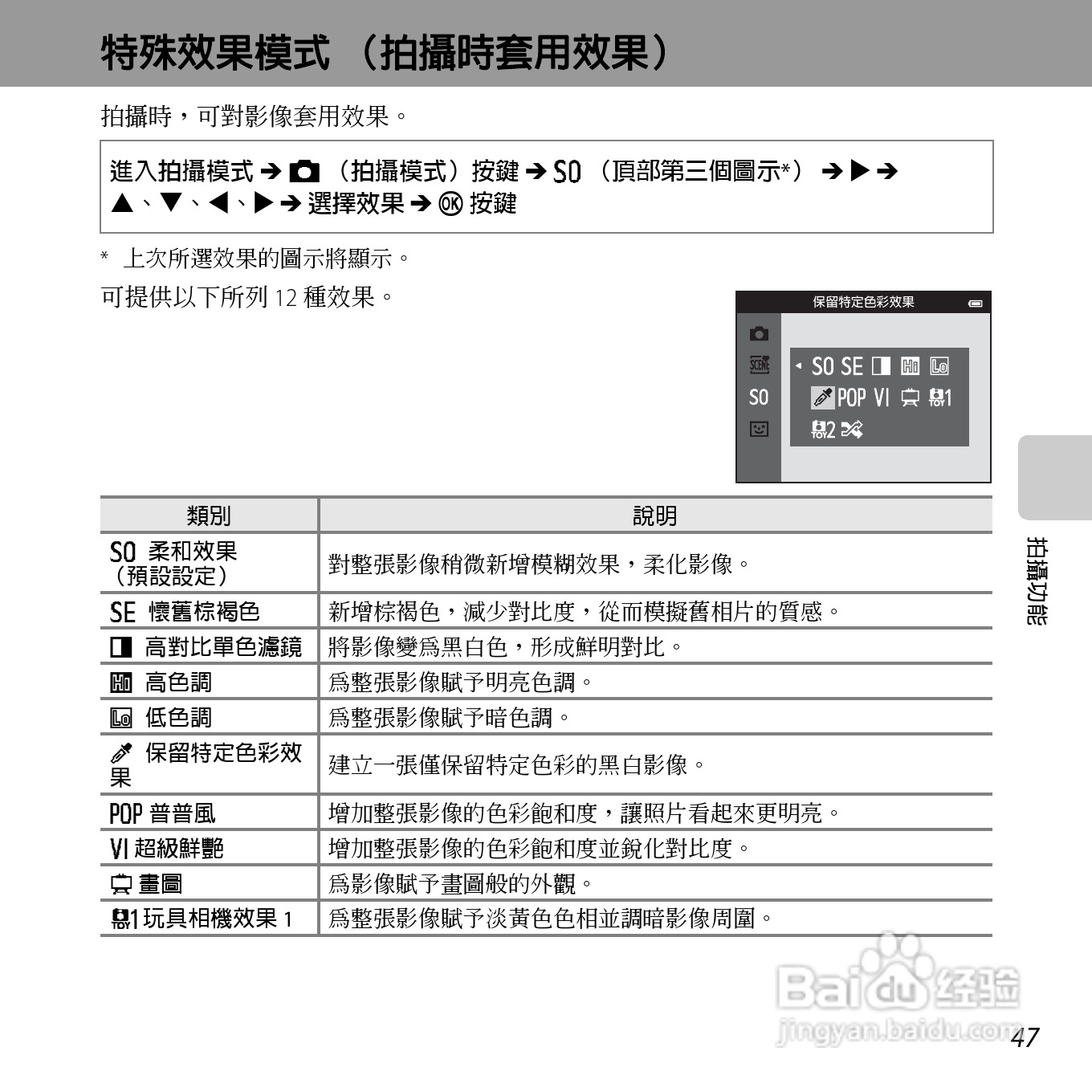 尼康COOLPIX S3500数码相机说明书:[7]