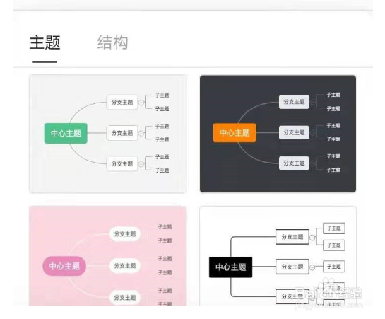 腾讯文档思维导图如何创建
