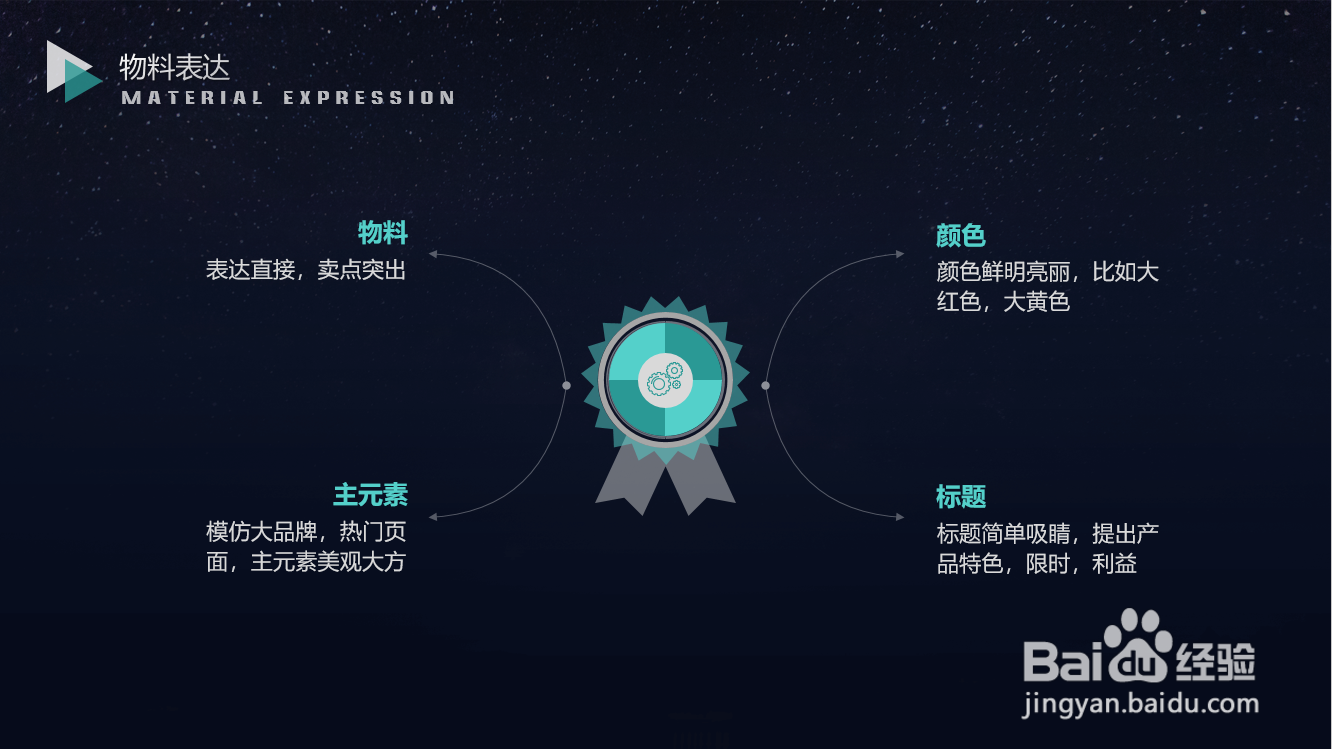 河南百度好看视频怎么投放?