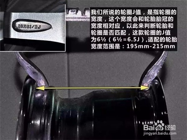 汽车轮胎参数如何读取