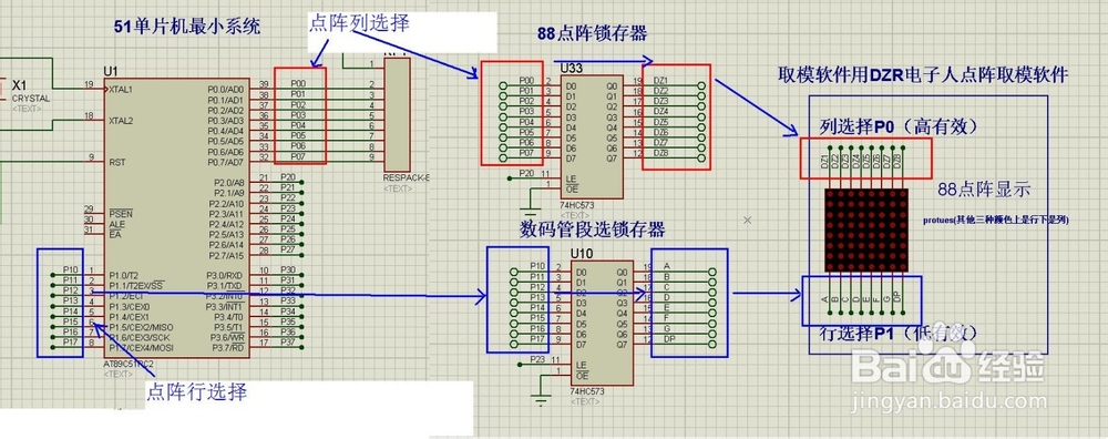 51单片机虚拟开发板proutes：[9]88点阵静态