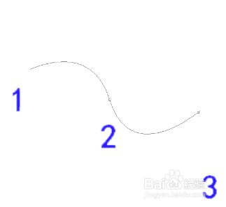 PS怎样画曲线（一）