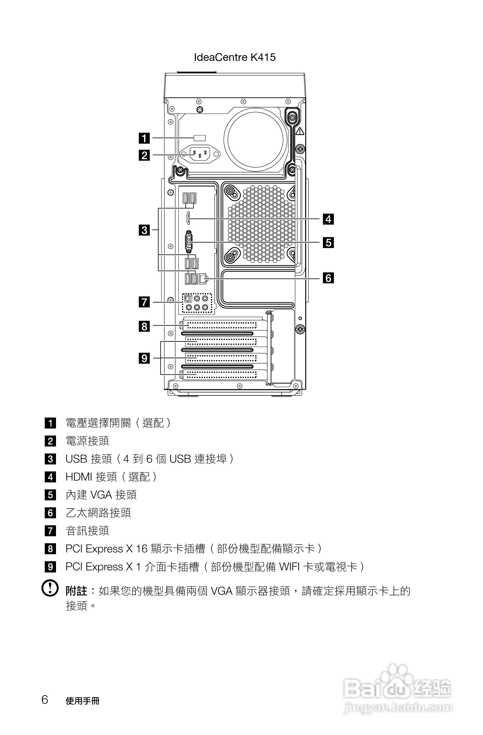 联想K415笔记本电脑使用说明书:[2]
