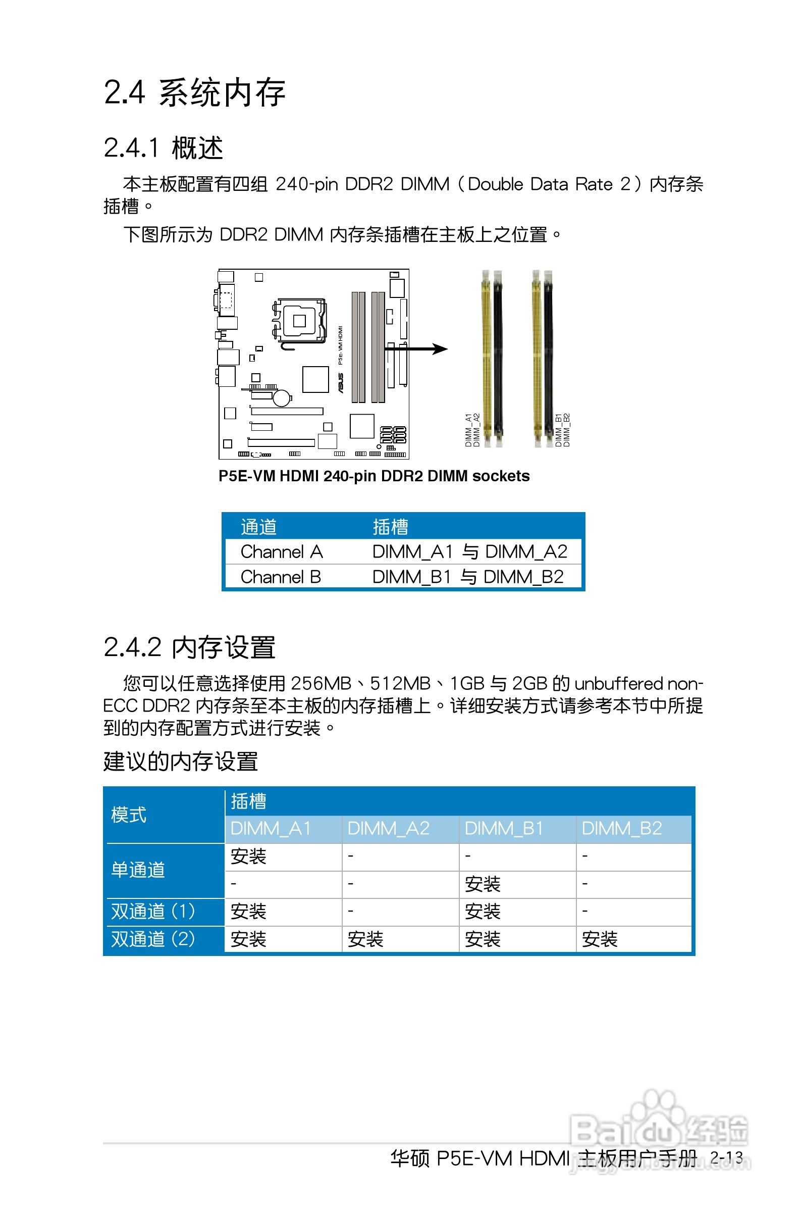 华硕P5E-VM HDMI主板使用手册说明书:[4]