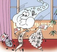 孩子发烧怎么更好处理