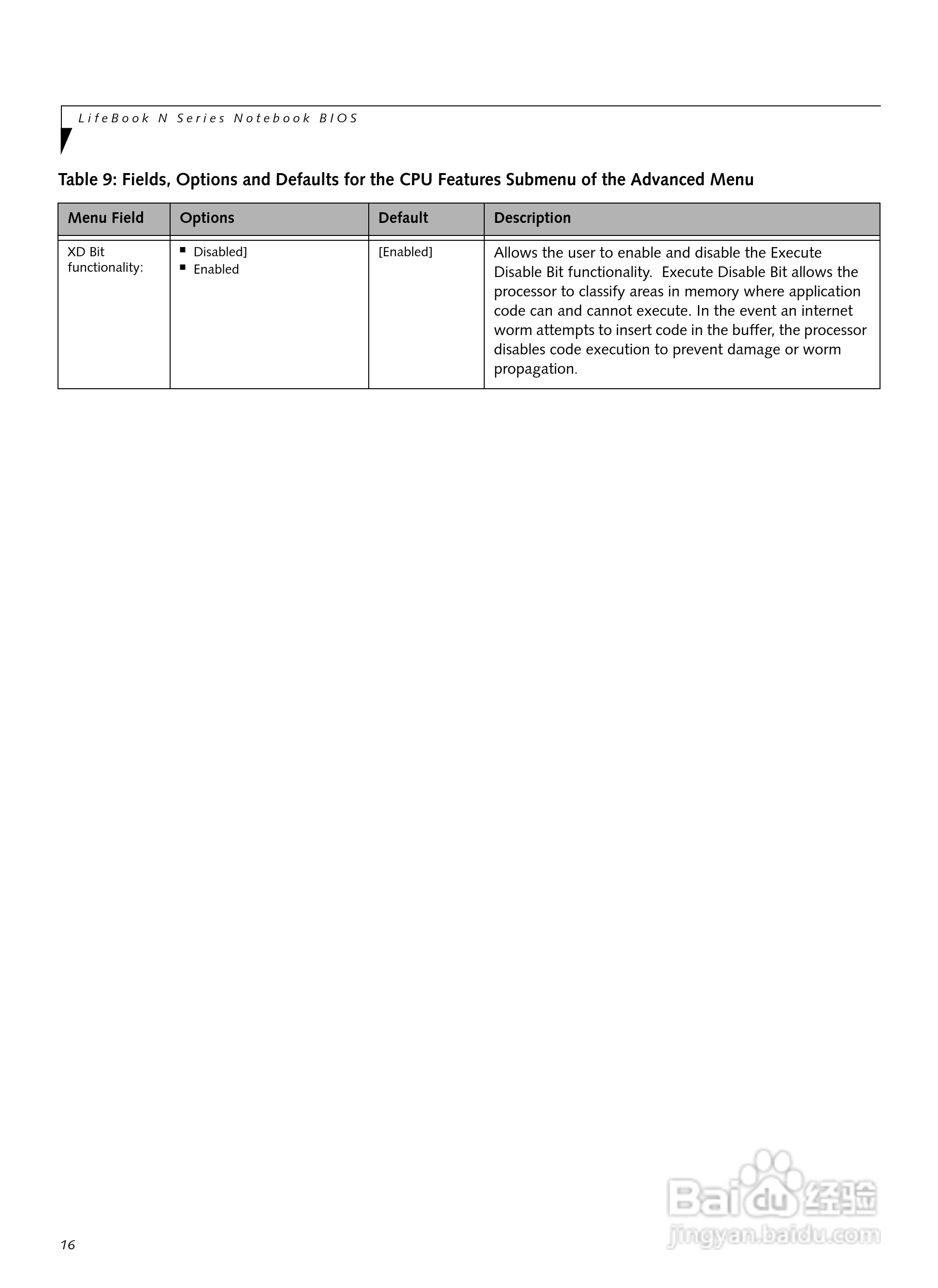 富士通筆記本N6410型使用說明書:[2]