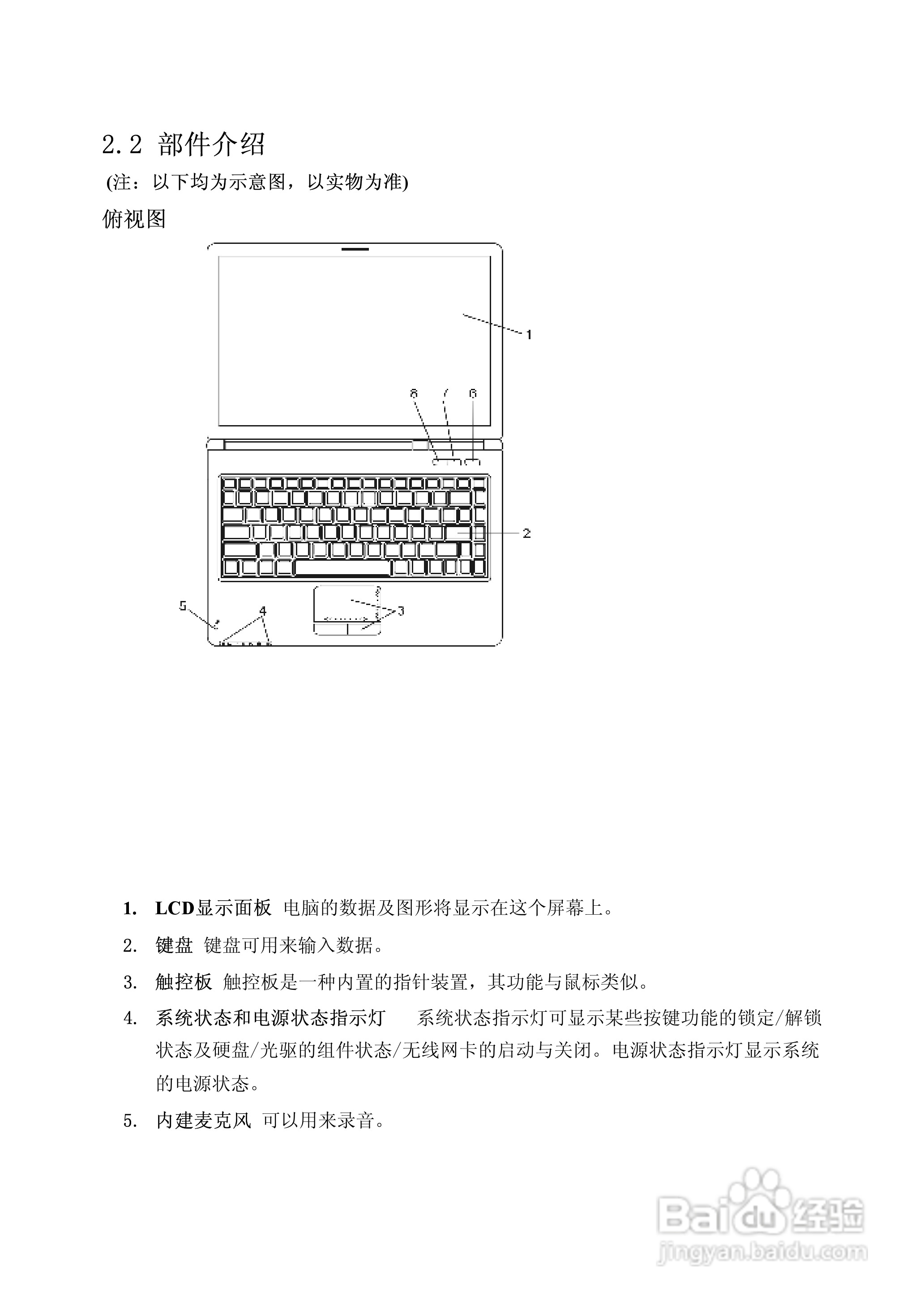 方正S300N笔记本电脑使用说明书:[2]