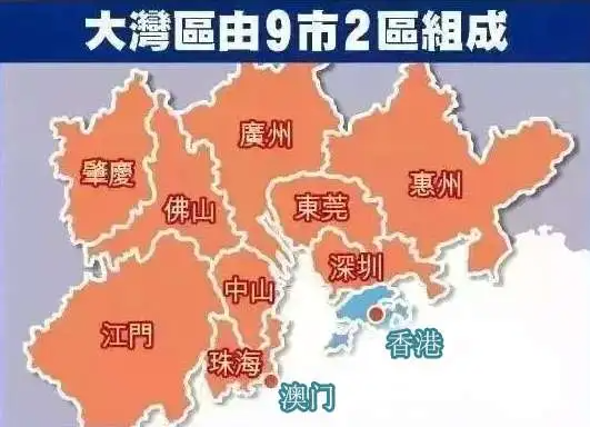 十四五规划支持哪个城市