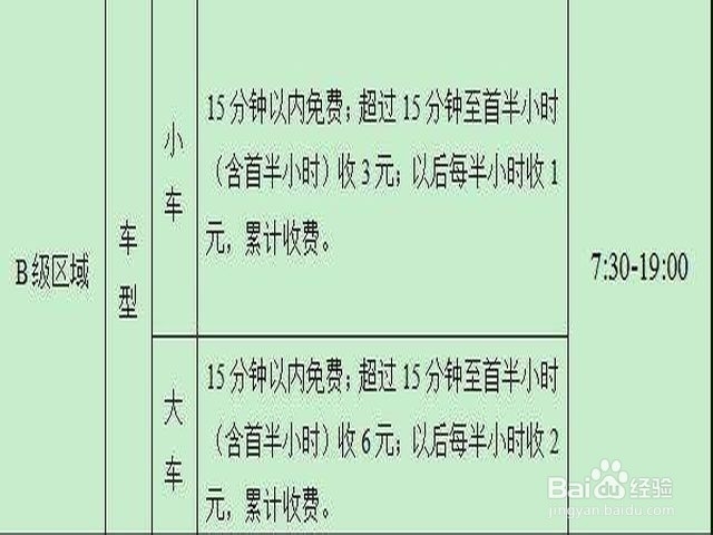 火车东站停车场怎么收费