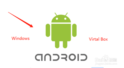 virtualbox安装android虚拟机1