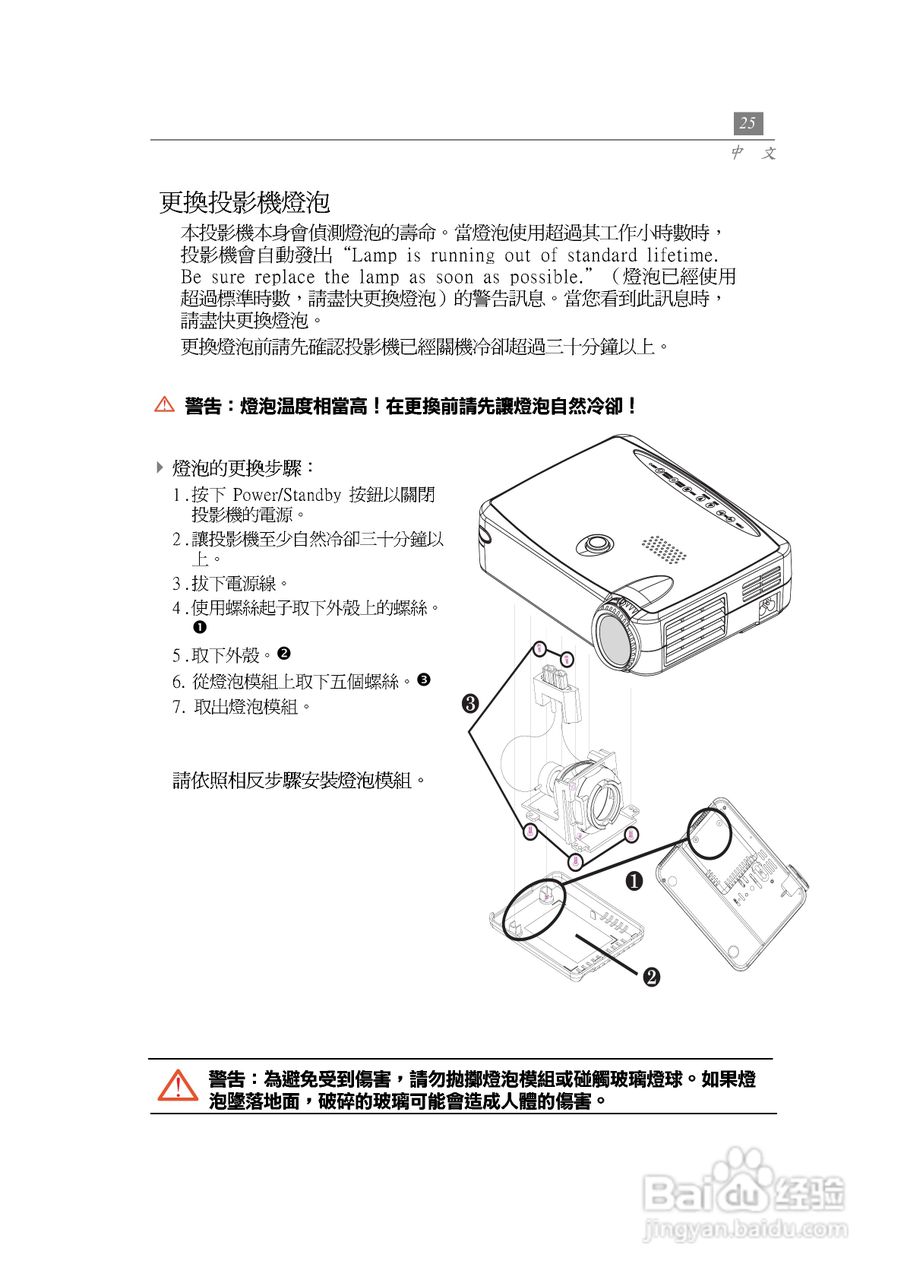 奥图玛投影机EP735型说明书:[3]