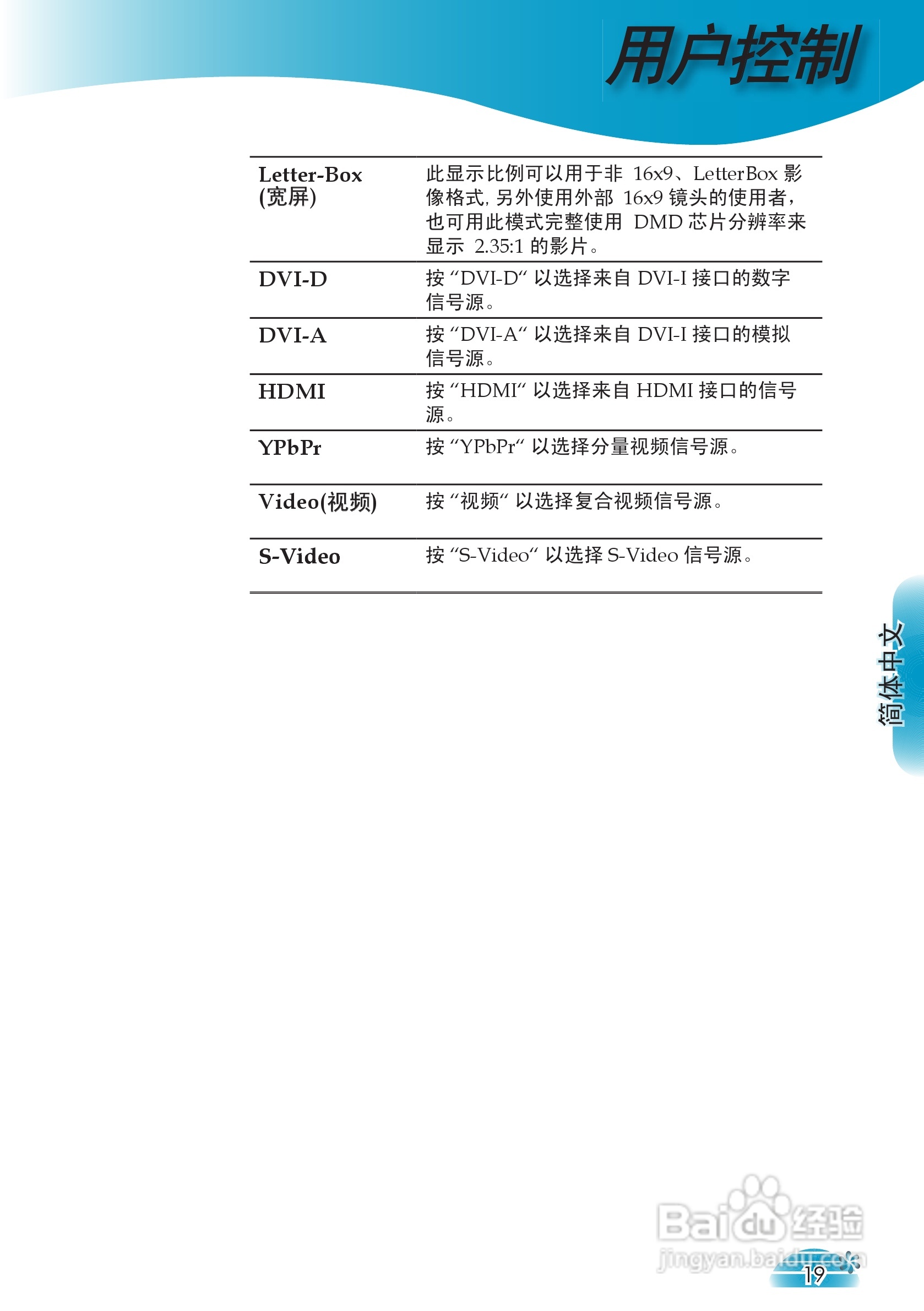 奥图码 HD73投影机说明书:[2]