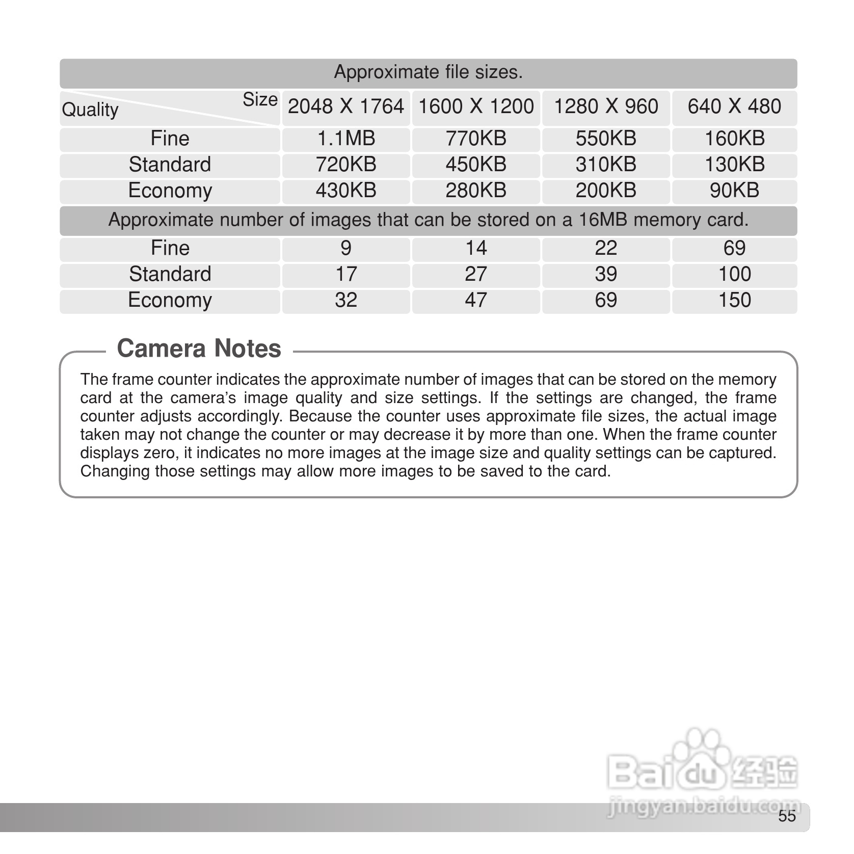 柯尼卡美能达 DiMAGE Z1数码相机说明书:[6]