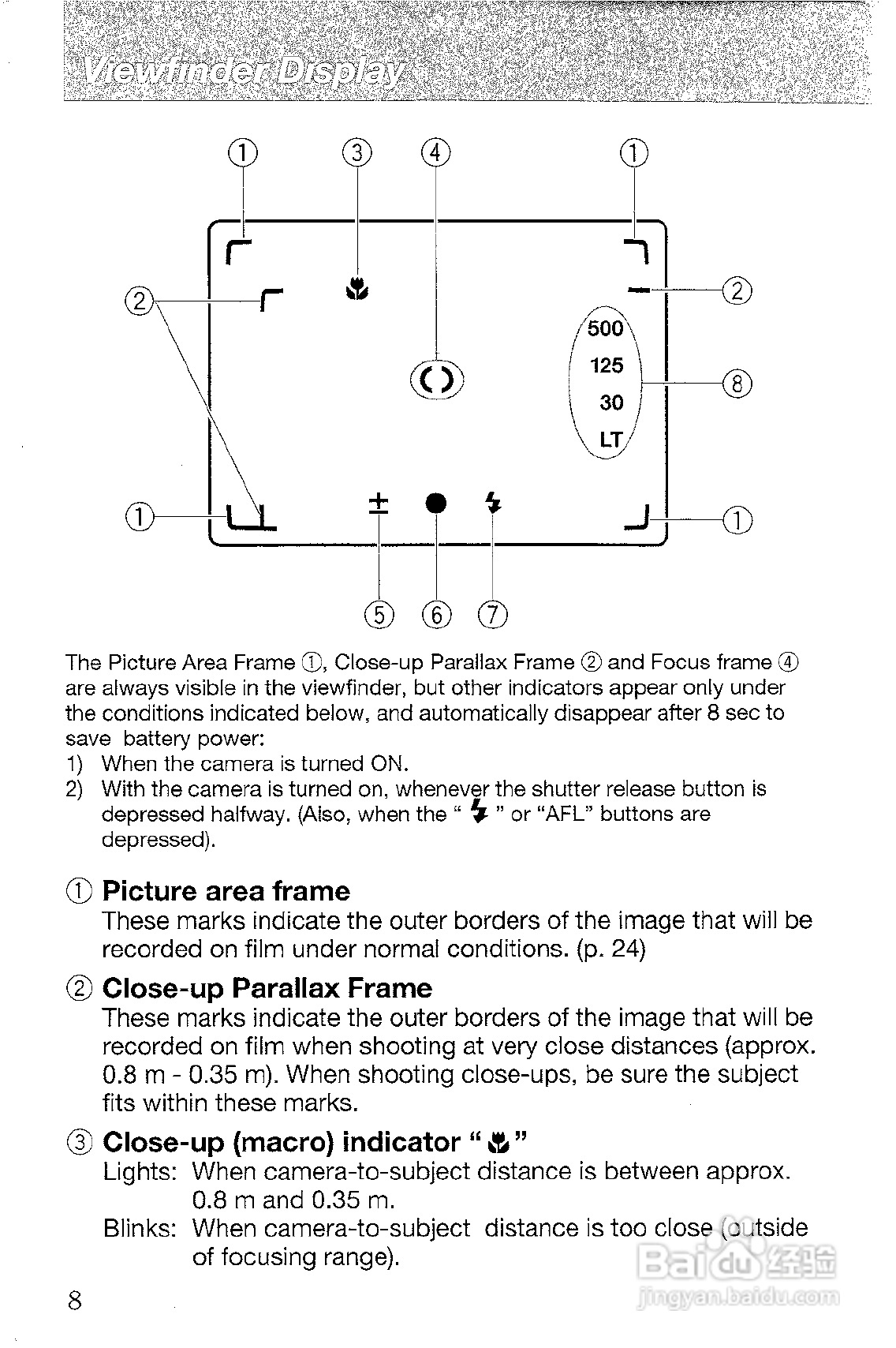 CONTAX T3数码相机说明书:[1]