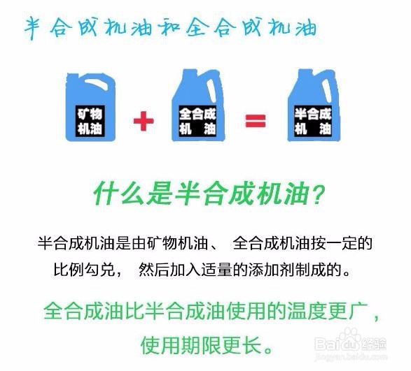 <b>怎么选择汽车发动机机油及选择机油的注意事项</b>