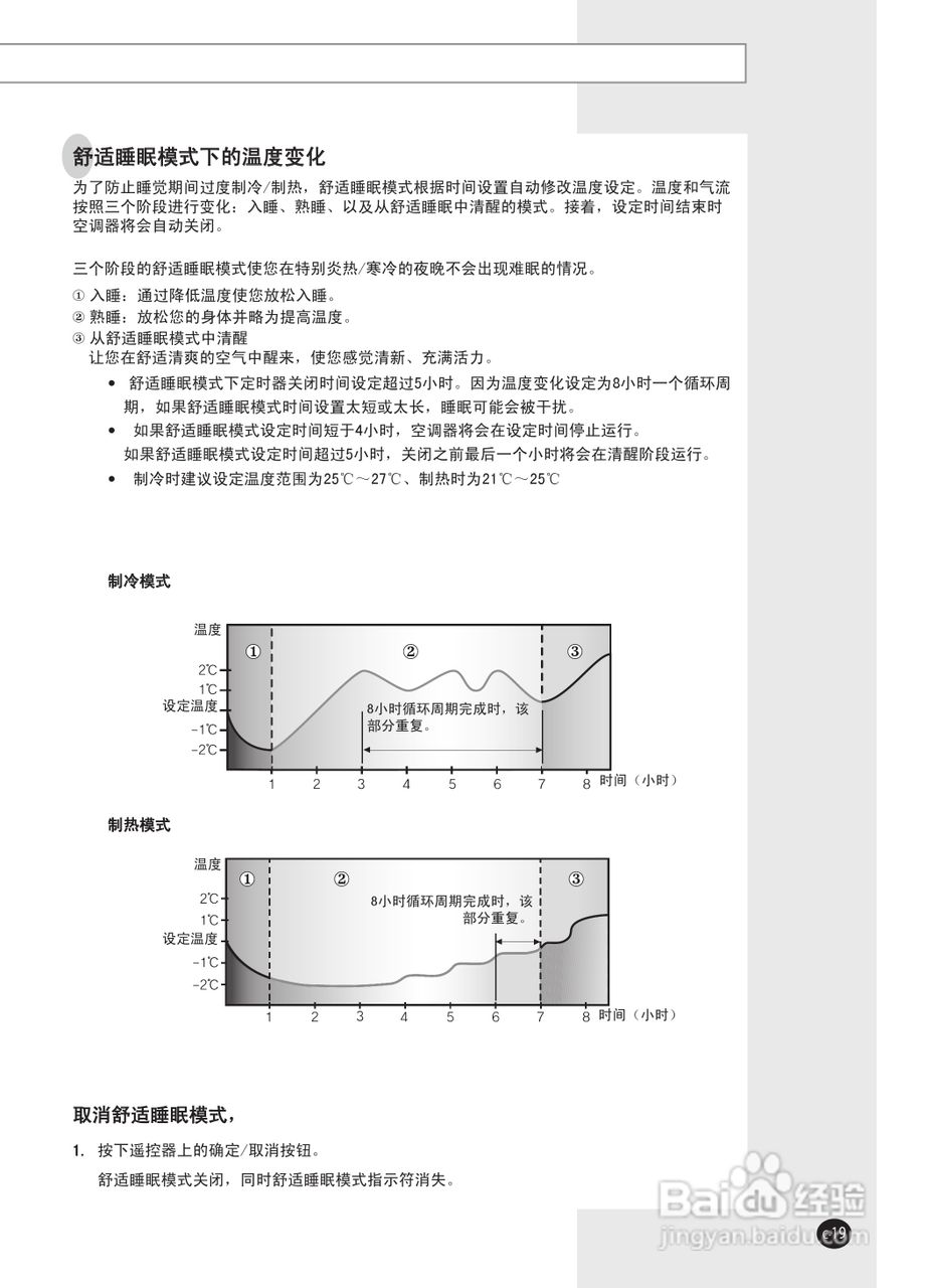 Samsung三星KFR-25GW/VEC空调说明书:[2]