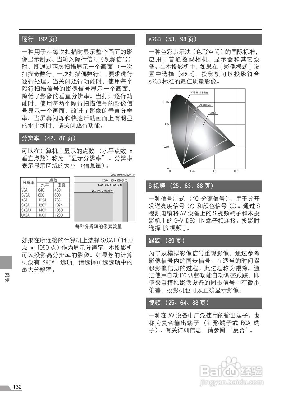 佳能SX7 MarkII投影仪使用说明书:[14]