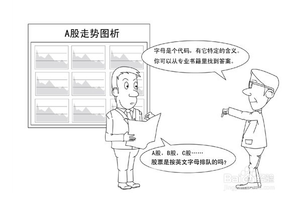 从零学炒股：[1]入市篇