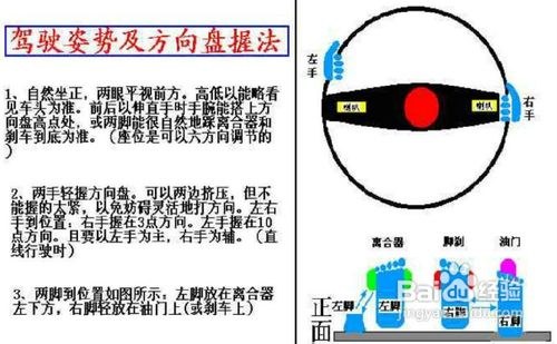 《驾考秘籍》——第一章 汽车的基本操作